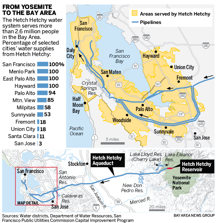 Name:  Hetch Hetchy 3.png
Views: 1277
Size:  385.5 KB