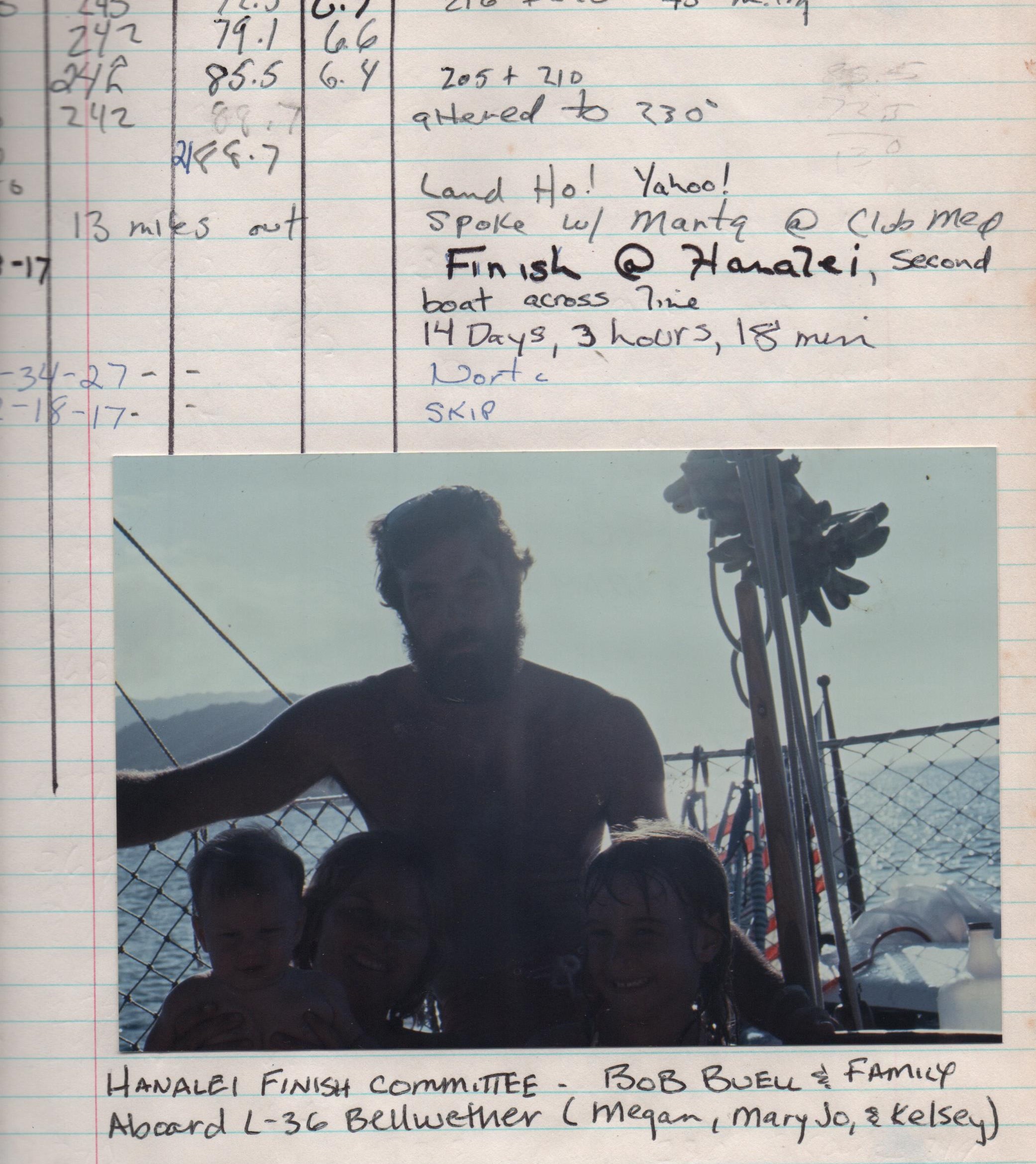 Name:  Hanalei Welcome Committee, 1978 001.jpg
Views: 1630
Size:  769.7 KB